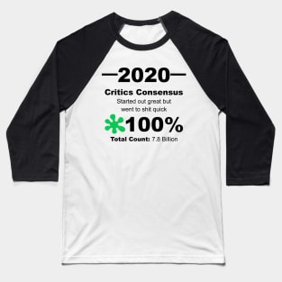 Humourous 2020 Review Rotten Tomatoes Score Baseball T-Shirt